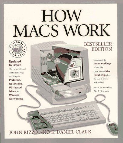 How Macs Work