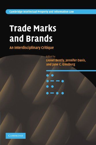 Trade Marks and Brands