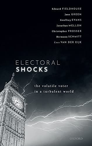 Electoral Shocks