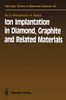 Ion Implantation in Diamond, Graphite and Related Materials