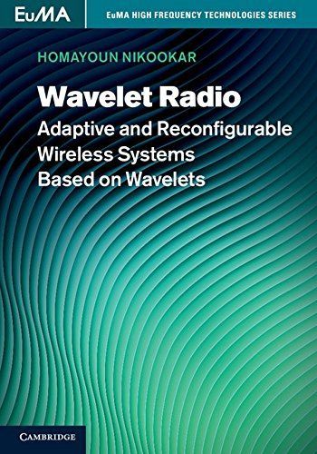 Wavelet Radio