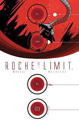 Roche Limit