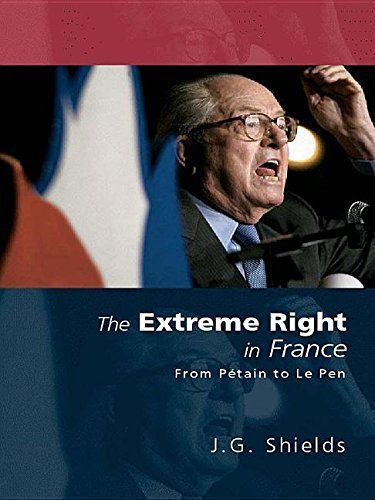 The Extreme Right in France