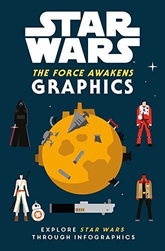 Star Wars the Force Awakens: Graphics