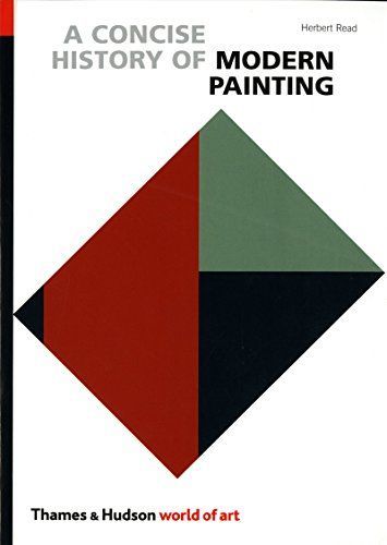 World of Art Series Concise History of Modern Painting