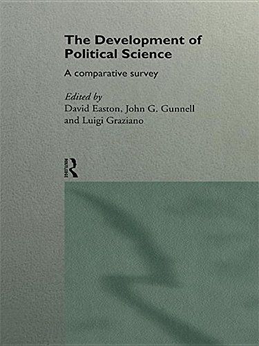 The Development of Political Science