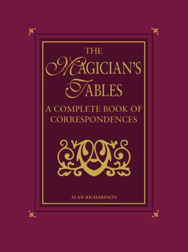 Magician's Tables