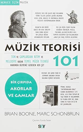 Müzik Teorisi 101