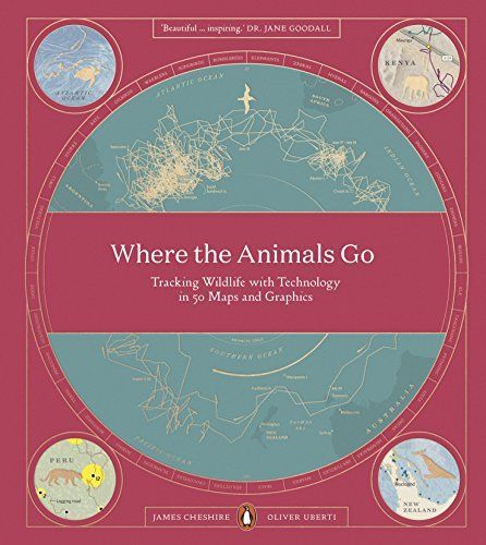 Where the Animals Go