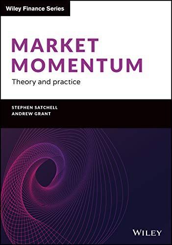 Market Momentum