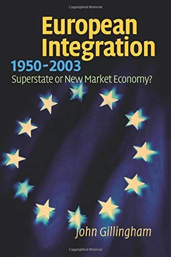 European Integration, 1950-2003