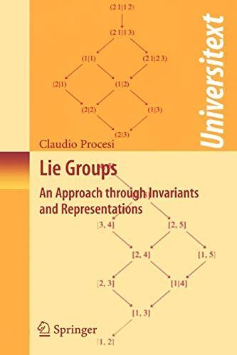 Lie Groups