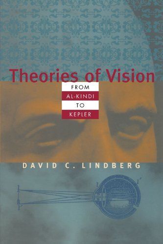 Theories of Vision from Al-kindi to Kepler