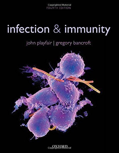 Infection & Immunity