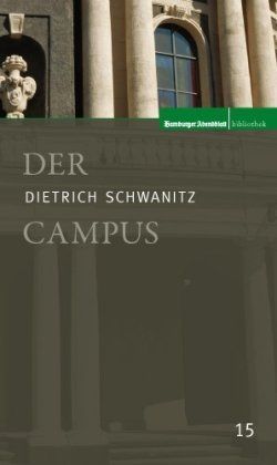 Der Campus