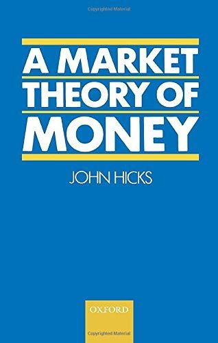 A Market Theory of Money