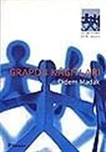 Grapon kağıtları