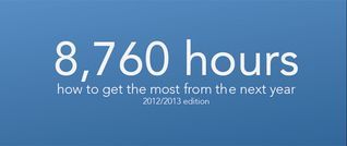 8,760 Hours