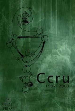 Ccru