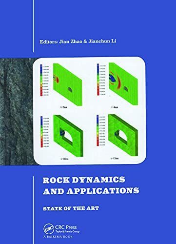 Dynamic Web Programming and HTML5