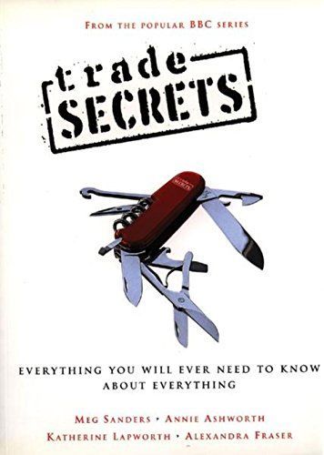 Trade Secrets