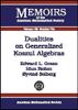 Dualities on Generalized Koszul Algebras