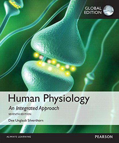 Human Physiology