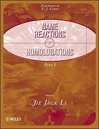 Name Reactions for Homologation