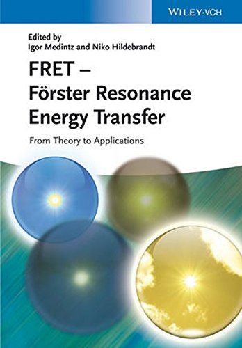 FRET - Förster Resonance Energy Transfer