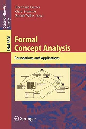 Formal Concept Analysis