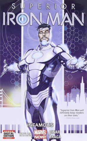 Superior Iron Man, Volume 1