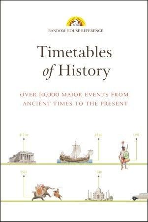 Random House Reference Timetables of History