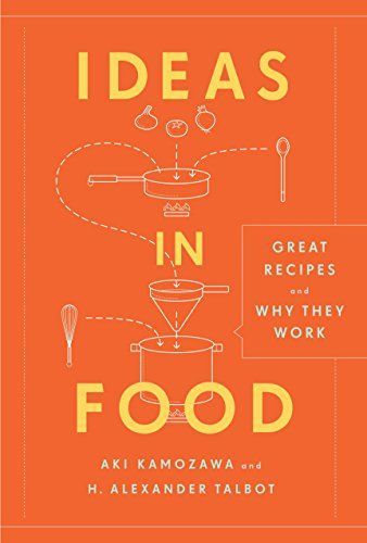 Ideas In Food