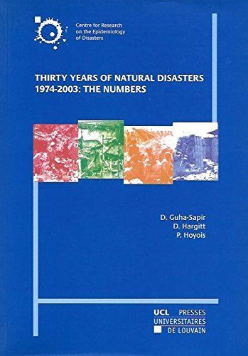 Thirty Years of Natural Disasters 1974-2003: The Numbers