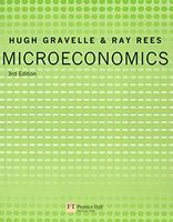 Microeconomics