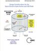 Design Considerations for the Space Elevator Apex Anchor and GEO Node