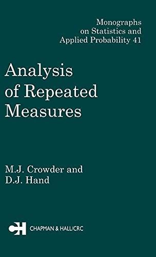 Analysis of Repeated Measures