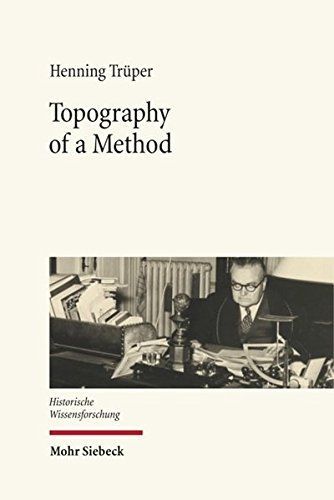 Topography of a Method