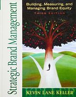 Strategic Brand Management