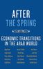 After the Spring
