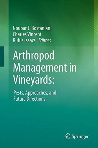 Arthropod Management in Vineyards: