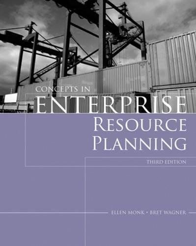 Enterprise Resource Planning