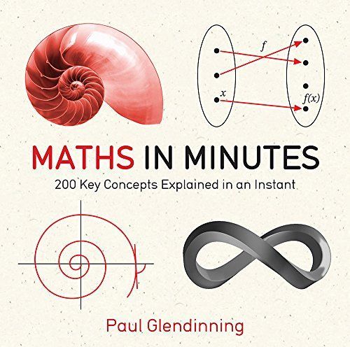 Maths in Minutes