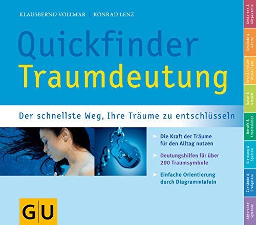 Quickfinder Traumdeutung