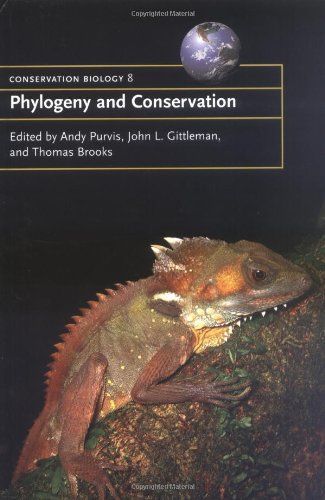 Phylogeny and Conservation