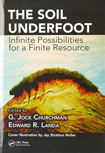 The Soil Underfoot