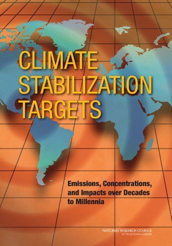 Climate Stabilization Targets