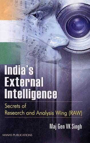 India's External Intelligence