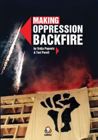 Making Oppression Backfire