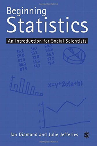 Beginning Statistics